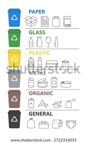 Vector illustration showing waste sorting guide with categories for paper, glass, plastic, metal, organic and general waste. Educational eco infographic promoting recycling and sustainability.