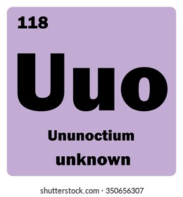Vector illustration. Illustration shows a chemical element Ununoctium. Group of noble gas