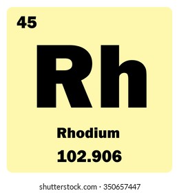 Vector illustration. Illustration shows a chemical element Rhodium. Group of transition metal