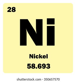 Vector illustration. Illustration shows a chemical element Nickel. Group of transition metal