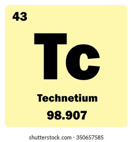 Vector illustration. Illustration shows a chemical element Technetium. Group of transition metal