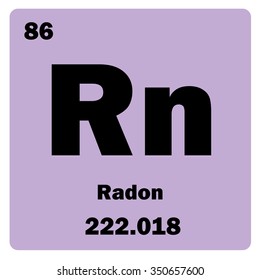 Vector illustration. Illustration shows a chemical element Radon. Group of noble gas