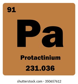 Vector illustration. Illustration shows a chemical element Protactinium. Group of actinides