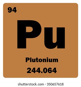 Vector illustration. Illustration shows a chemical element Plutonium. Group of actinides