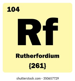 Vector illustration. Illustration shows a chemical element Rutherfordium. Group of transition metal