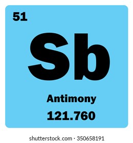 Vector illustration. Illustration shows a chemical element Antimony. Group of semimetal