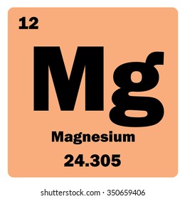 Vector illustration. Illustration shows a chemical element Magnesium. Group of alkaline earth