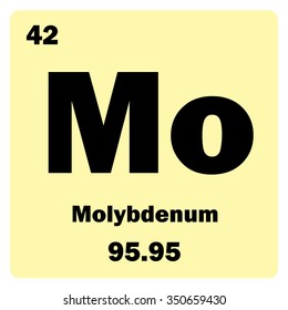 Vector illustration. Illustration shows a chemical element Molybdenum. Group of transition metal