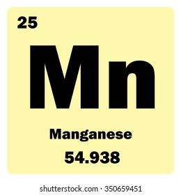 Vector illustration. Illustration shows a chemical element Manganese. Group of transition metal