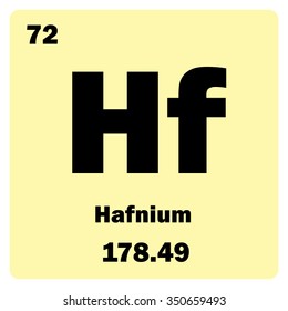 Vector illustration. Illustration shows a chemical element Hafnium. Group of transition metal