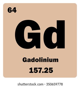 Vector illustration. Illustration shows a chemical element Gadolinium. Group of lanthanide