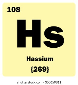 Vector illustration. Illustration shows a chemical element Hassium. Group of transition metal