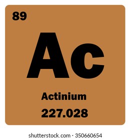Vector illustration. Illustration shows a chemical element Actinium. Group of actinides
