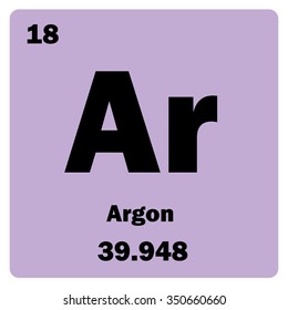 Vector illustration. Illustration shows a chemical element Argon. Group of noble gas