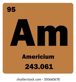 Vector illustration. Illustration shows a chemical element Americium. Group of actinides