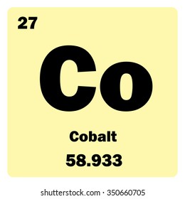 Vector illustration. Illustration shows a chemical element Cobalt. Group of transition metal