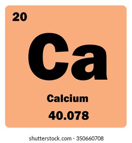 Vector illustration. Illustration shows a chemical element Calcium. Group of alkaline earth