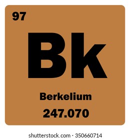 Vector illustration. Illustration shows a chemical element Berkelium. Group of actinides