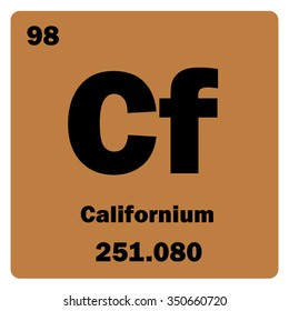 Vector illustration. Illustration shows a chemical element Californium. Group of actinides