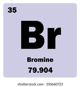 Vector illustration. Illustration shows a chemical element Bromine. Group of halogen