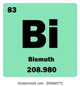 Bi химия. Висмут хим элемент. Висмут в таблице Менделеева. Bi элемент. Висмут хим элемент таблица Менделеева.