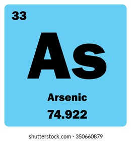 Vector illustration. Illustration shows a chemical element Arsenic. Group of semimetal