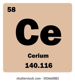 Vector illustration. Illustration shows a chemical element Cerium. Group of lanthanide