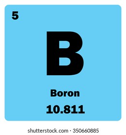 Vector illustration. Illustration shows a chemical element Boron. Group of semimetal