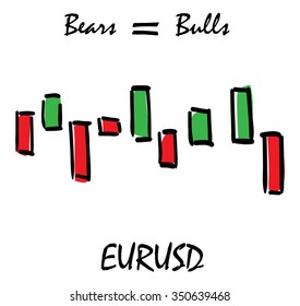 Vector illustration. Illustration shows a Graphs currency pairs. Schedule of balance