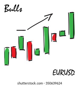 Vector illustration. Illustration shows a Graphs currency pairs. Growth charts?