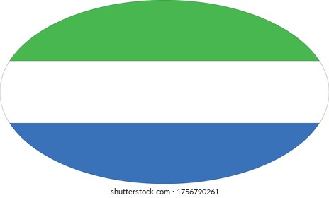 vector illustration of Sierra Leone flag