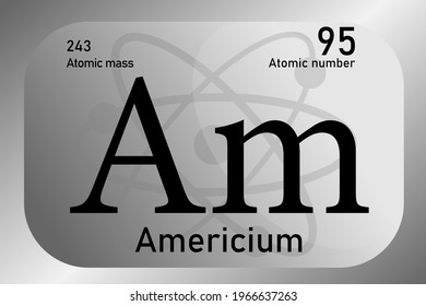 Vector illustration of a sign, symbol of the Americium atom, an element of the periodic table.