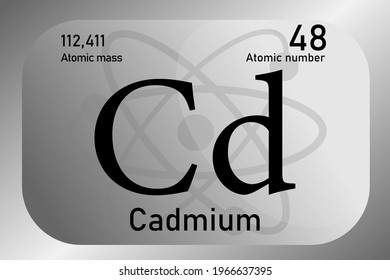 Vector illustration of a sign, symbol of the Cadmium atom, an element of the periodic table.
