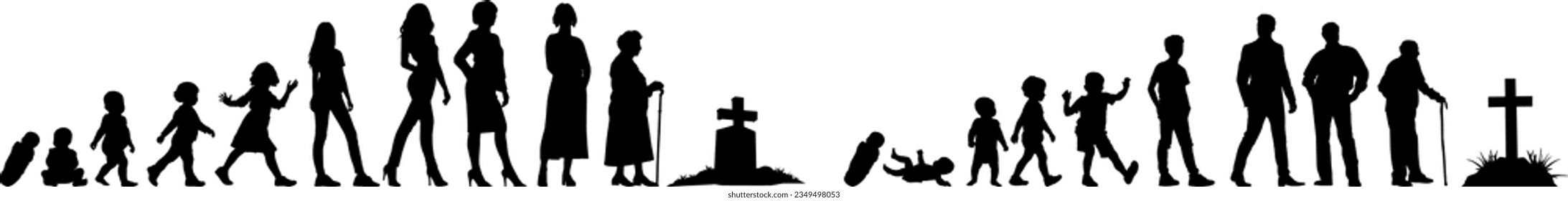 vector illustration. Silhouette of a growth man. Growing up. life scale.