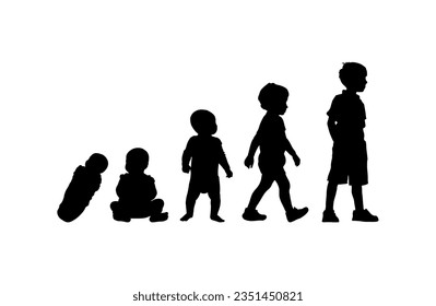 vector illustration. Silhouette of a growth man. Growing up. life scale.