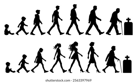 Vector illustration. Silhouette of a growth man. Growing up. Life scale.	
