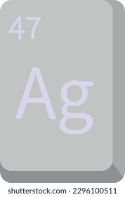 Vector illustration of a silver metal block. Chemical symbol Ag for silver. Metallic element. Symbol and atomic number of silver.
