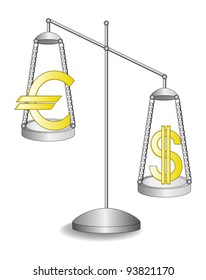 The vector illustration of the silver scales with the  golden emblems of the dollar and euro on them.
