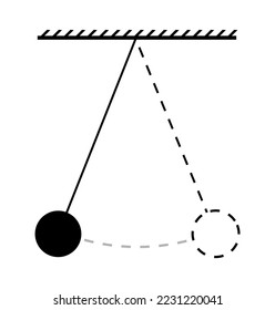 vector illustration of simple harmonic motion oscillating, simple pendulum on white background