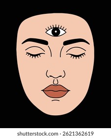 A vector illustration of a simple, isolated human face with a prominent third eye