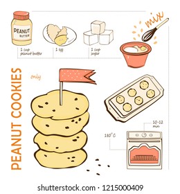 Vector illustration of a simple sketch recipe of peanut cookies. Peanut butter, egg, sugar, cookies. 