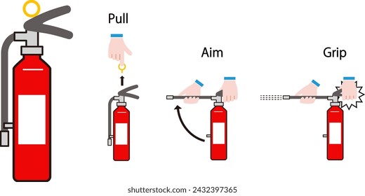 Vektor-Illustration eines vereinfachten Feuerlöschers und wie man ihn benutzt