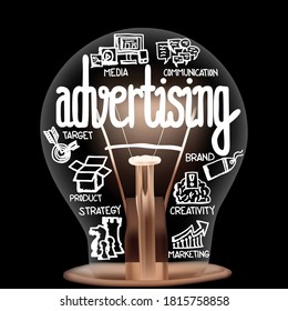 Vector illustration of single light bulb with shining fibres in shapes of Advertising, Media, Communication, Brand and Target concept related words isolated on black background