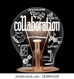 Vector Illustration of single light bulb with icons and shining fiber in a shape of Collaboration, Trust, Skill, Goal and Support concept related words isolated on black background