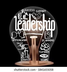 Vector Illustration of single light bulb with shining fibers in a shape of Leadership, Teamwork, Success, Support and Planning concept related words isolated on black background