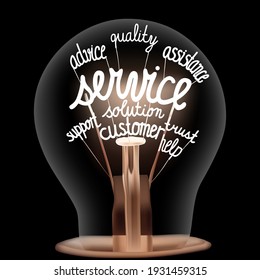 Vector illustration of single light bulb with shining fibers in a shape of Service, Customer, Care, Advice and Quality concept related words isolated on black background