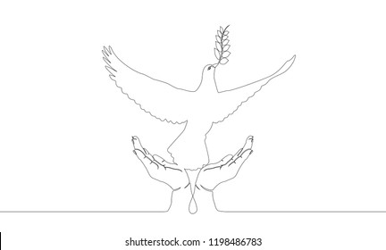 Vector illustration of the single line drawing of two hands holding dove. Concept of the World of friendly and peace.