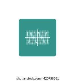 Vector illustration of Sinusoid sign icon on green background.