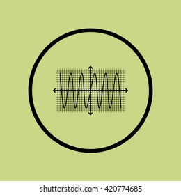 Vector illustration of Sinusoid sign icon on green circle background.
