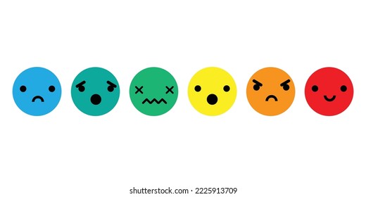 vector illustration of six basic emotions face emoji psychological theory